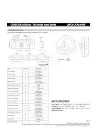 CDSOT236-DSL0324 Datasheet Page 6