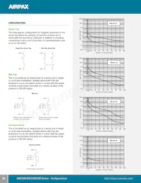 CERB1-1REC4C-52-60.0-DE-01-T Datasheet Page 6