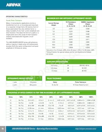 CERB1-1REC4C-52-60.0-DE-01-T Datasheet Page 8