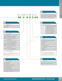 CERB1-1REC4C-52-60.0-DE-01-T Datasheet Page 11