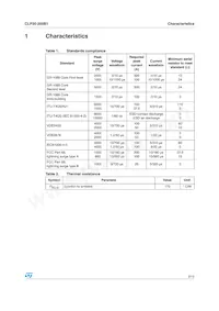 CLP30-200B1RL Datasheet Pagina 3