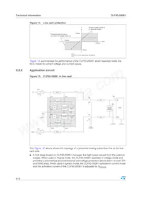 CLP30-200B1RL Datasheet Page 8
