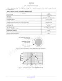 CM1205-08CP Datasheet Page 3