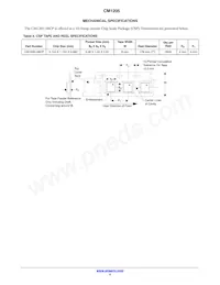 CM1205-08CP Datasheet Page 4