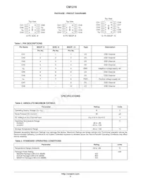 CM1216-08MR Datasheet Pagina 2