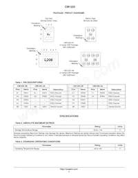 CM1220-08CP Datasheet Page 2
