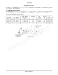 CM1223-04SO Datasheet Page 9