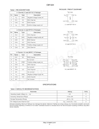 CM1224-02SR Datasheet Page 2