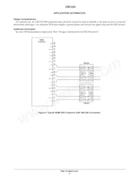 CM1225-04DE Datasheet Page 5
