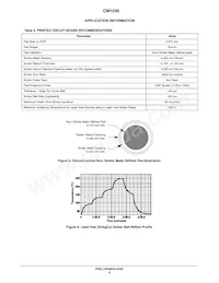 CM1230-04CP Таблица данных Страница 6