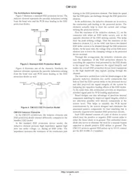 CM1233-08DE Datasheet Page 3