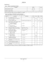 CM1234-08DE Datasheet Pagina 5