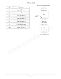 CM1263-06DE Datasheet Page 2