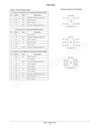 CM1293A-04MR Datenblatt Seite 2