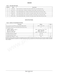 CM2009-00QR Datasheet Page 3