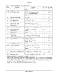 CM2009-00QR數據表 頁面 4