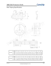 CPDT6-5V0U-HF Datasheet Page 3