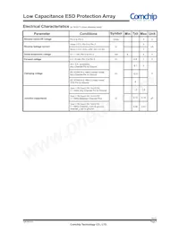 CSRV065V0P Datasheet Page 2