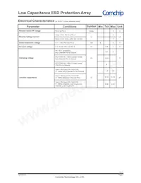 CSRV065V0P Datenblatt Seite 2