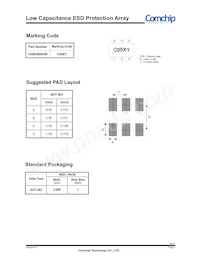 CSRV065V0P Datasheet Pagina 5