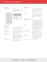 CX2-B0-14-610-22A-13G Datenblatt Seite 4