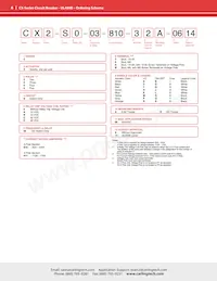 CX2-B0-14-610-22A-13G Datasheet Pagina 6
