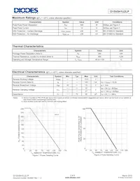 D15V0H1U2LP-7B Datenblatt Seite 2