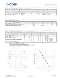 D15V0H1U2LP16-7 Datasheet Pagina 2