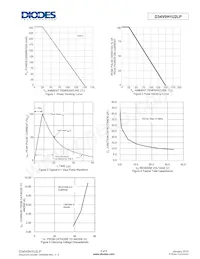 D34V0H1U2LP-7B Datasheet Page 3