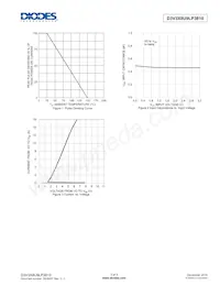 D3V3X8U9LP3810-7 Datasheet Pagina 3