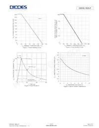 D8V0L1B2LP-7B Datasheet Pagina 3