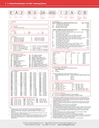 EA3-B0-24-810-22A-GB數據表 頁面 5