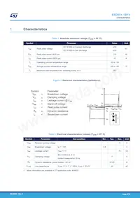 ESD051-1BF4 Datasheet Pagina 2