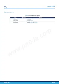 ESD051-1BF4 Datasheet Pagina 9