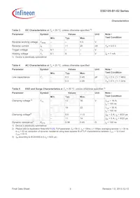 ESD105B102ELSE6327XTSA1 Datasheet Page 5