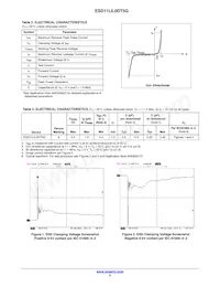 ESD11L5.0DT5G Datasheet Page 2