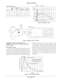 ESD11L5.0DT5G Datasheet Page 3
