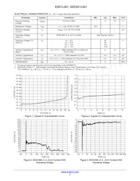 ESD1L001W1T2G Datasheet Page 2