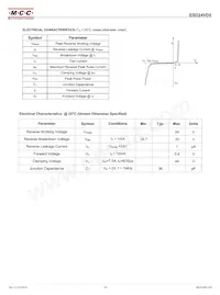 ESD24VD5-TP數據表 頁面 2