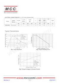 ESD2V8P8U-TP Datasheet Page 2