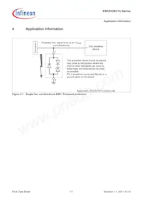 ESD3V3XU1USE6327XTSA1數據表 頁面 17