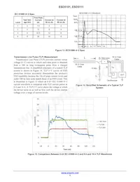 ESD5111PFCT5G數據表 頁面 5
