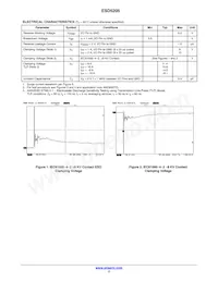 ESD5205P6T6G Datasheet Page 2