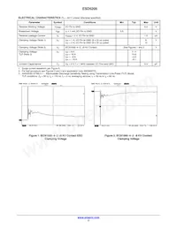 ESD5205P6T6G Datasheet Pagina 2