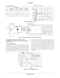ESD5205P6T6G Datasheet Page 3