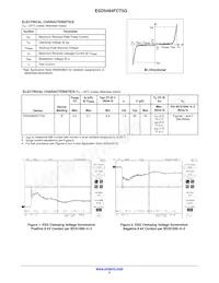 ESD5484FCT5G Datasheet Page 2