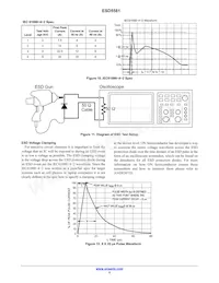 ESD5581N2T5G Datasheet Page 5