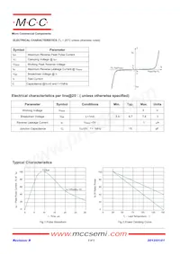 ESD5V0D9B-TP Datasheet Page 2