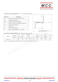 ESD5V0LP-TP Datasheet Page 2