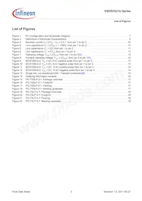 ESD5V3U1U-02LS E6327 Datasheet Page 5